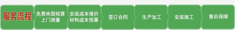 合成樹(shù)脂瓦定制流程 合成樹(shù)脂瓦定制流程