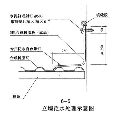 安裝樹(shù)脂瓦時(shí)立強泛水處理示意圖