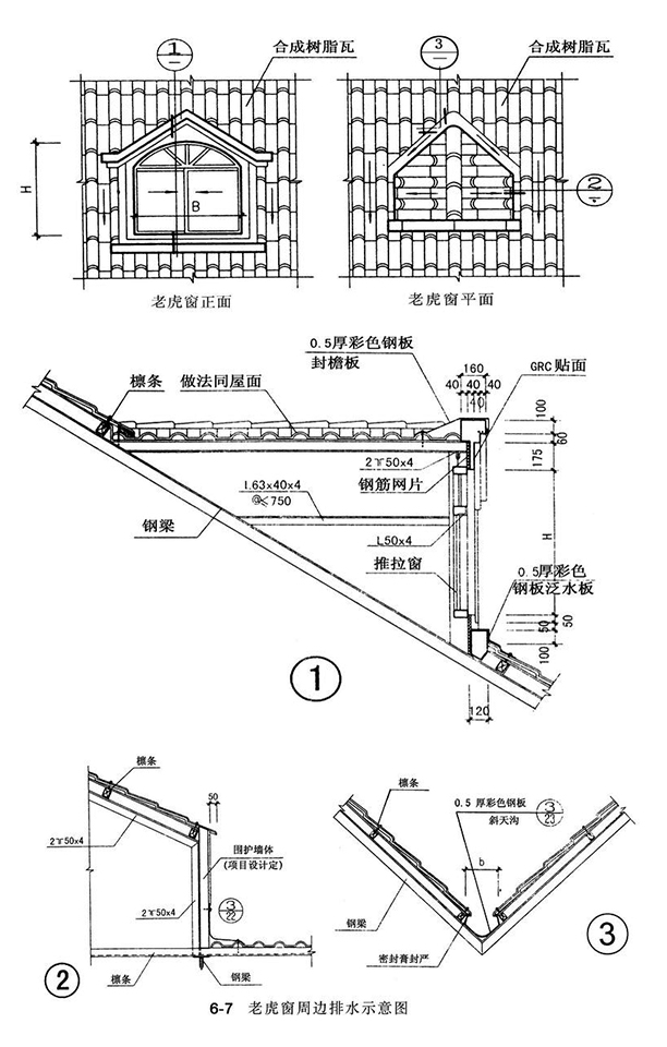 合成樹(shù)脂瓦老虎窗節點(diǎn)處理示意圖