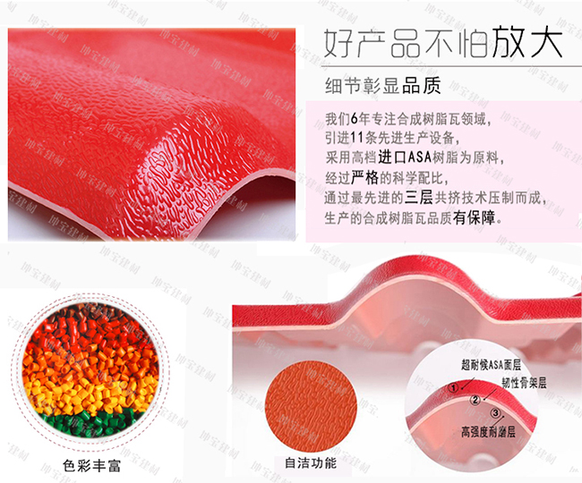 產(chǎn)品細節