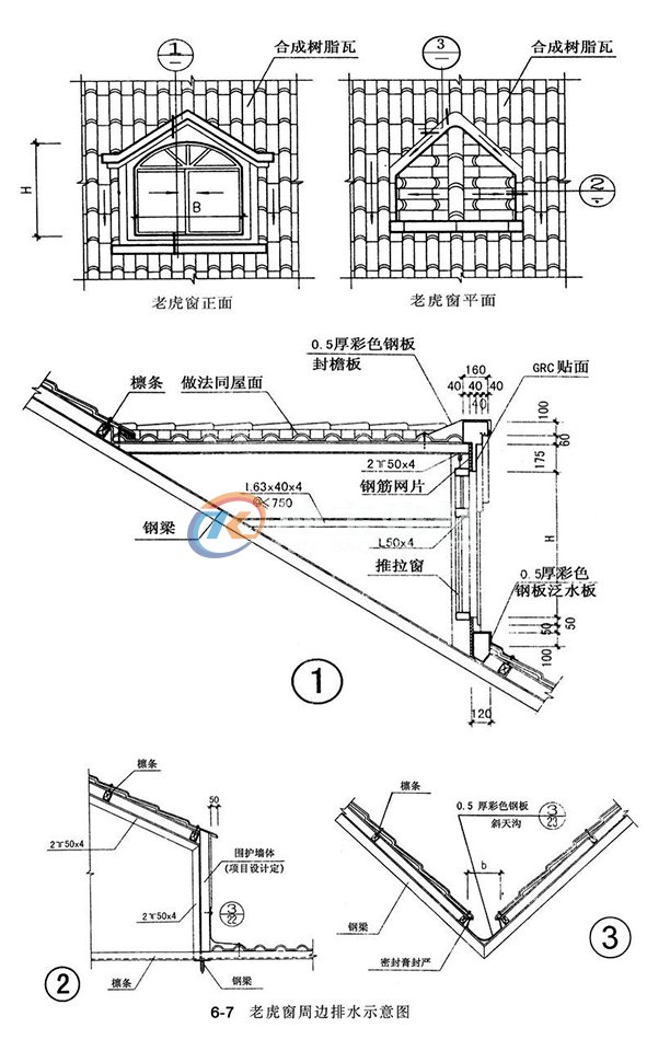 樹(shù)脂瓦屋面老虎窗排水設置
