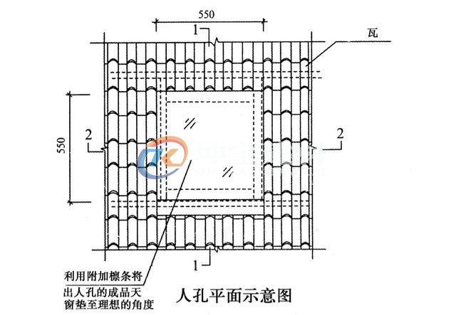 斜坡屋頂蓋合成樹(shù)脂瓦天窗怎么處理？