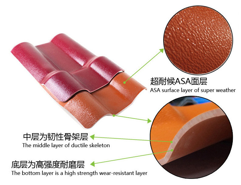 仿古樹(shù)脂瓦優(yōu)勢 仿古樹(shù)脂瓦優(yōu)勢