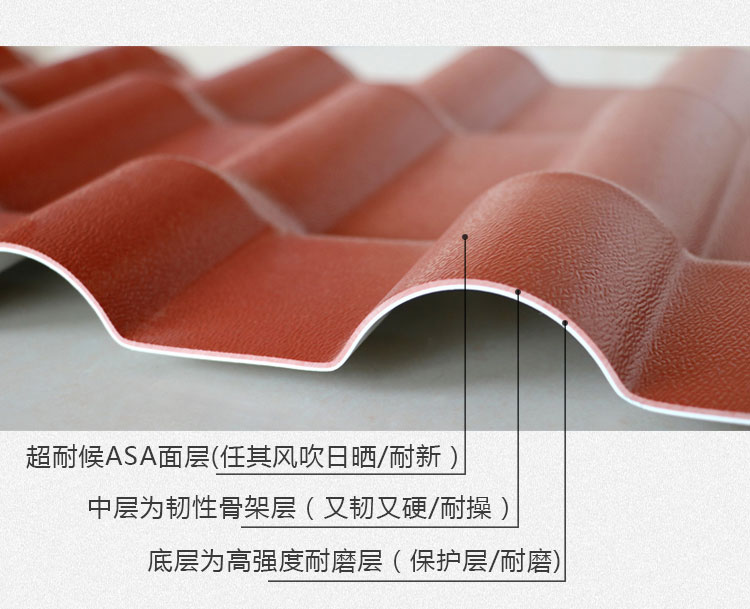 ASA樹(shù)脂合成瓦屋面防水原理是什么？