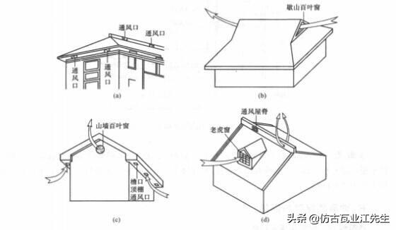 樹(shù)脂瓦屋面內部有冷凝水怎么辦？