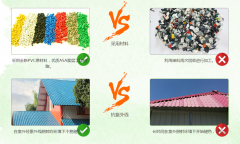 合成樹(shù)脂瓦起皮現象的是什么原因？底料有劃痕