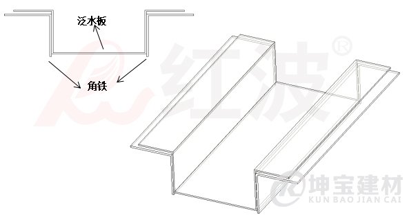 合成樹(shù)脂瓦供應商
